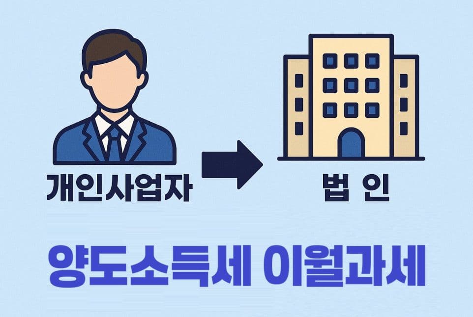 상속플랜ㅣ법인전환 - 양도소득세 이월과세